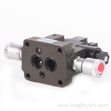 Adjustable Hydraulic Solenoid Operated Speed Control Valves